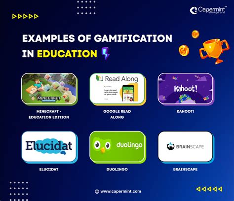 Gamification For Learning: Strategies And Examples .